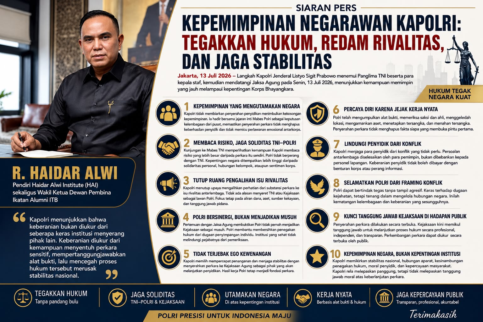 Kepemimpinan Negarawan Kapolri: Tegakkan Hukum, Redam Rivalitas, dan Jaga Stabilitas Kepemimpinan Negarawan Kapolri: Tegakkan Hukum, Redam Rivalitas, dan Jaga Stabilitas